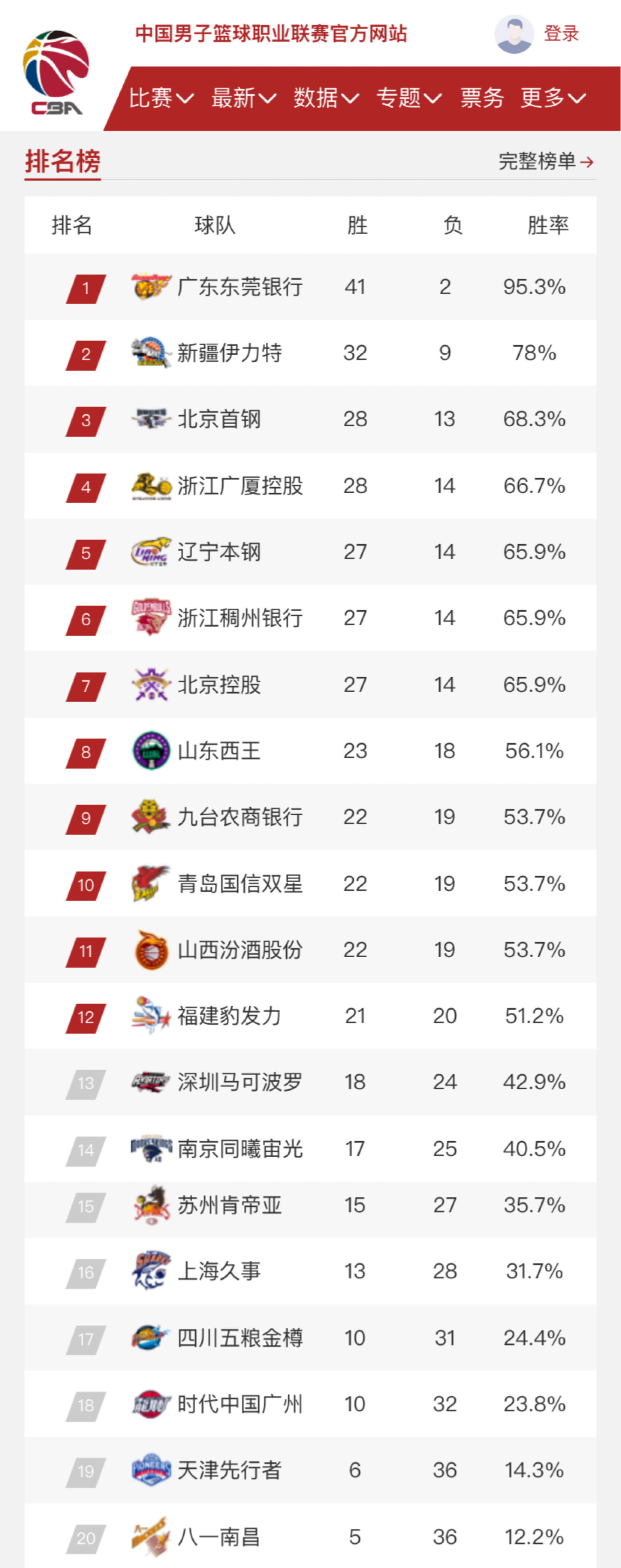而阿尼西莫