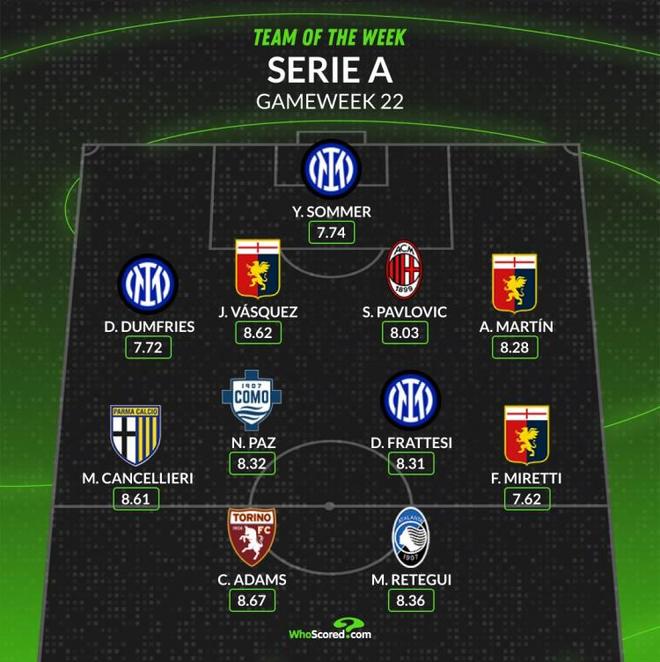 汰巴萨获1 汰巴萨获1