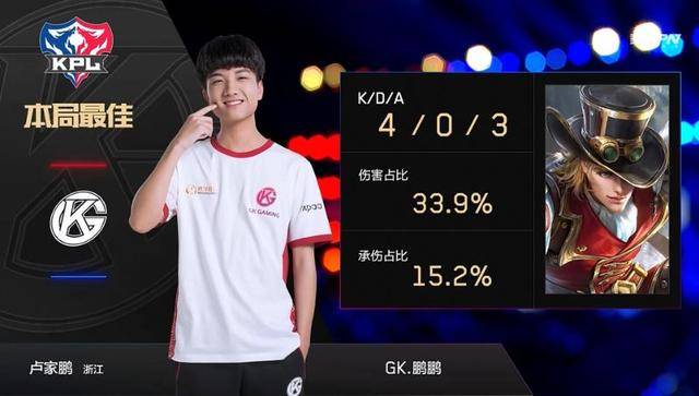 当时的首发 当时的首发