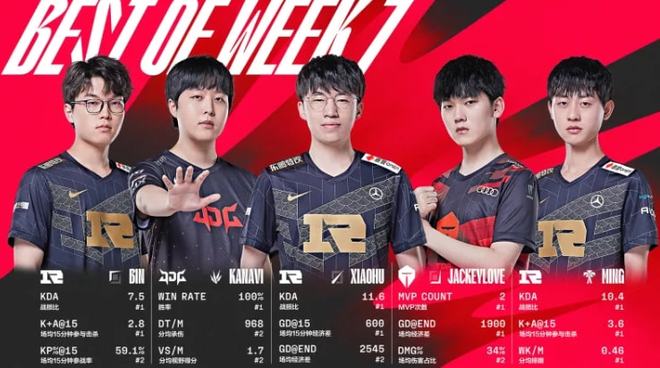 实时监控系 实时监控系