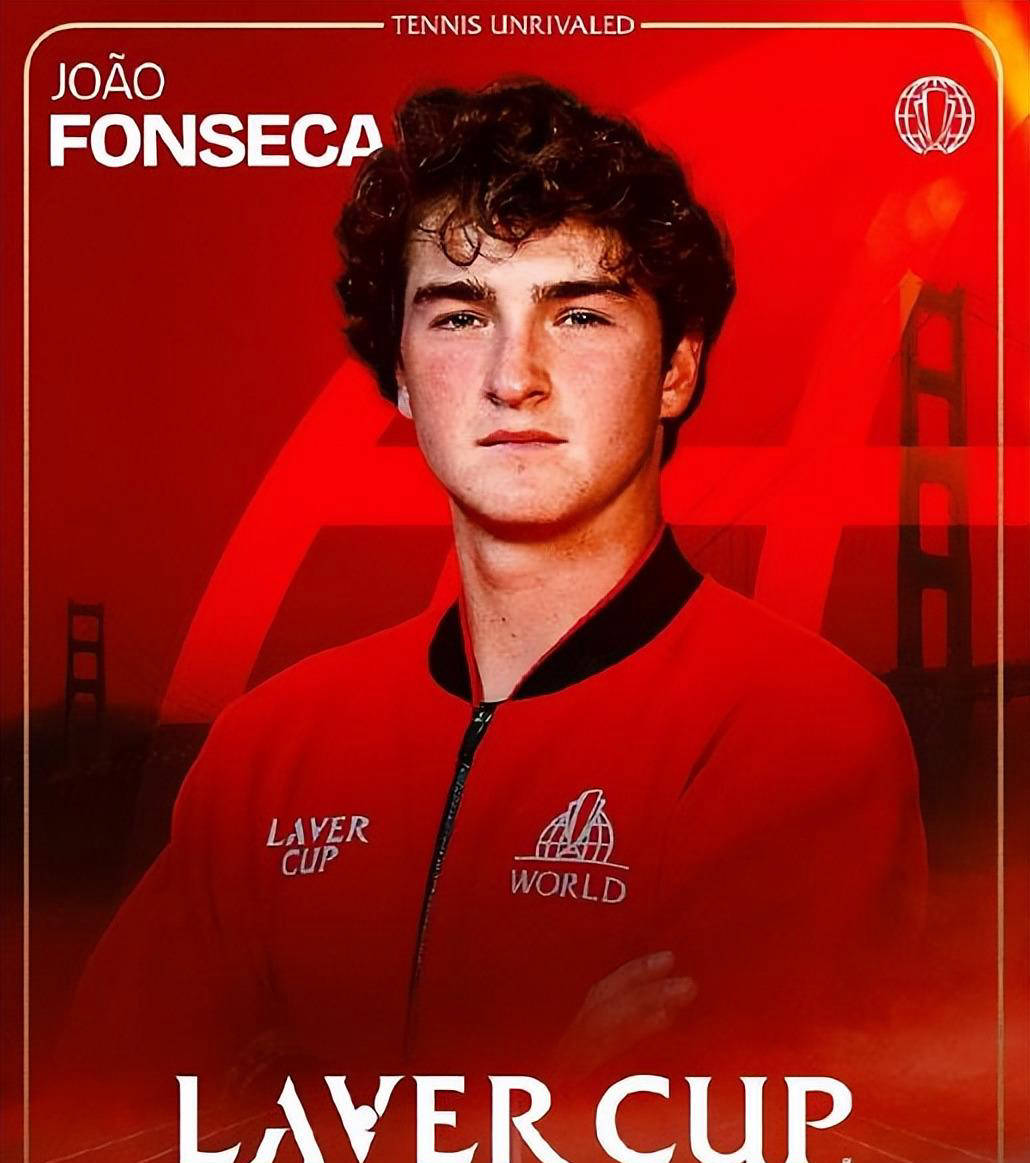 球队选项 球队选项